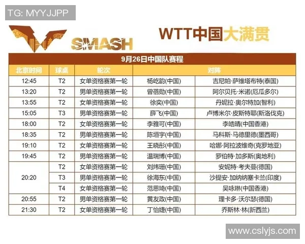 火前与勇士的六场对决赛程解析与精彩看点一览